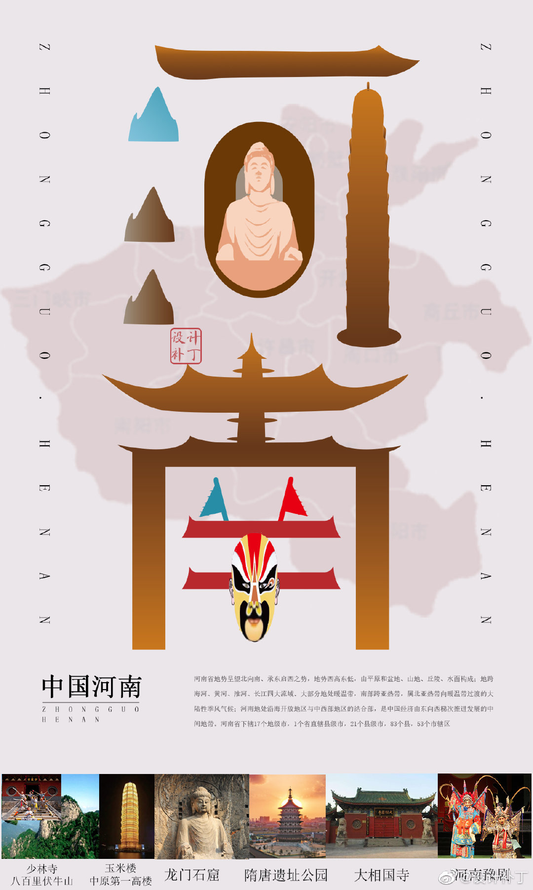 河南城市字体海报设计67结合了每个地方的特色
