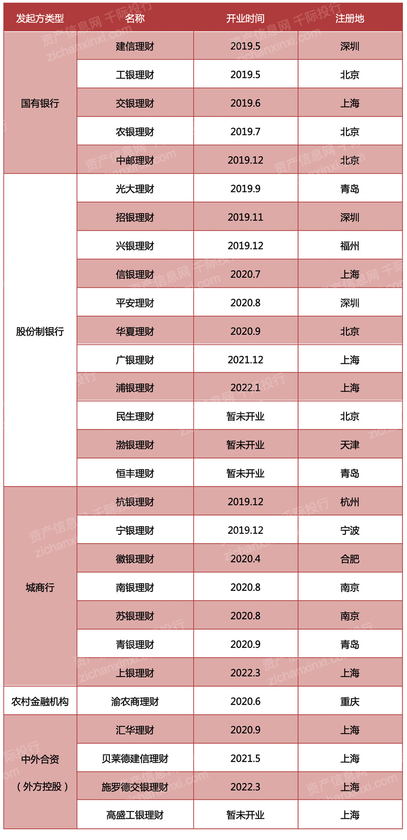 2023年如何理财 1cfd-fde4cd25b6aabc0f5214d5d612f19e89.jpg