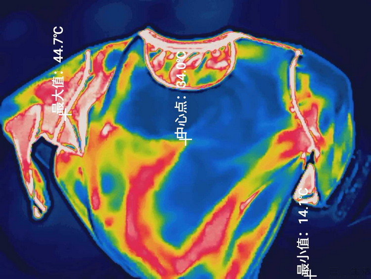 学到了吗（石头分析器）石头分析仪，(图25)