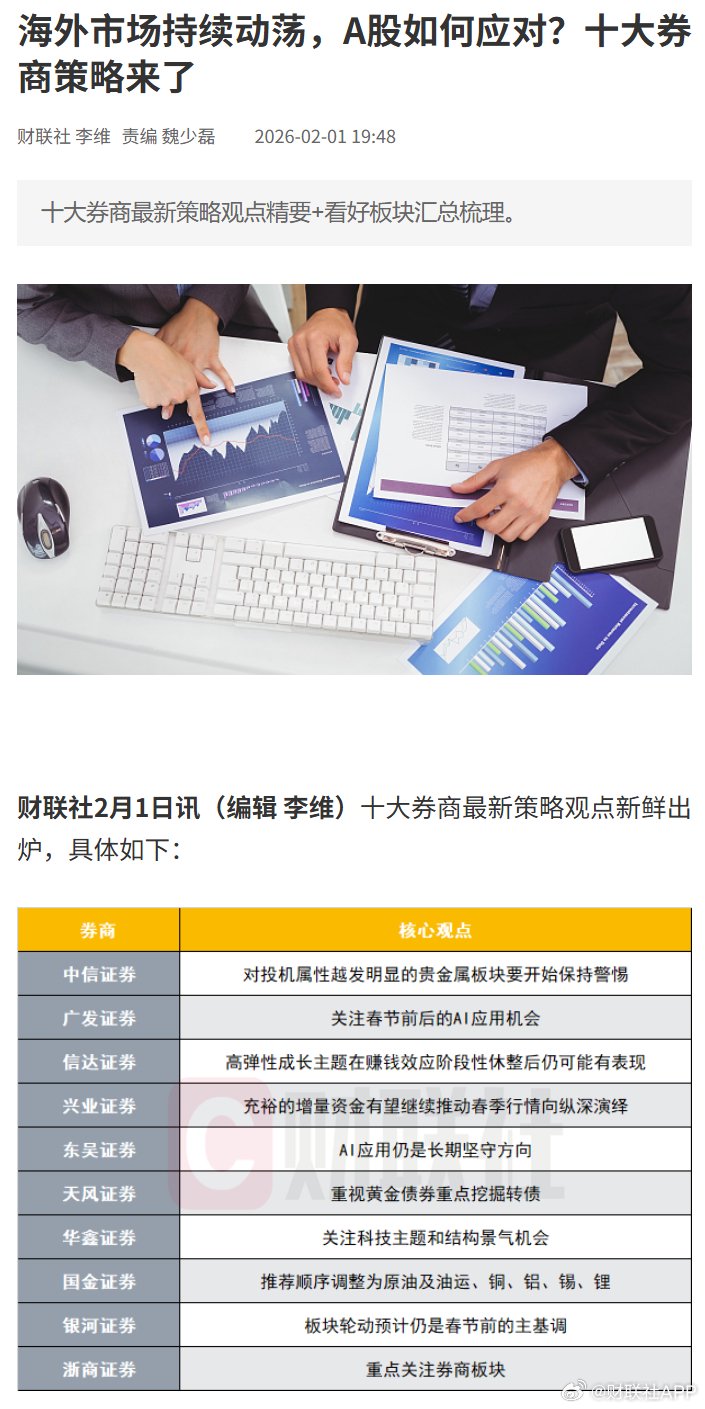 海外市场持续动荡，A股如何应对？十大券商策略来了