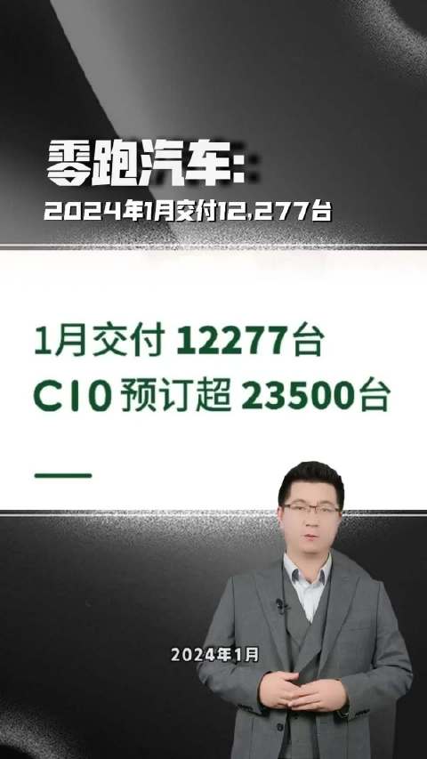 零跑汽车2024年1月交付12,277台
