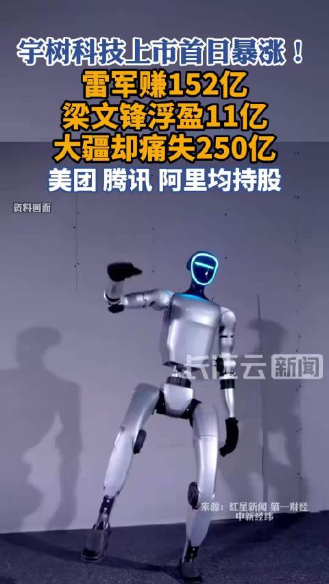 宇树科技今日上市，一场顶级造富神话上演！
