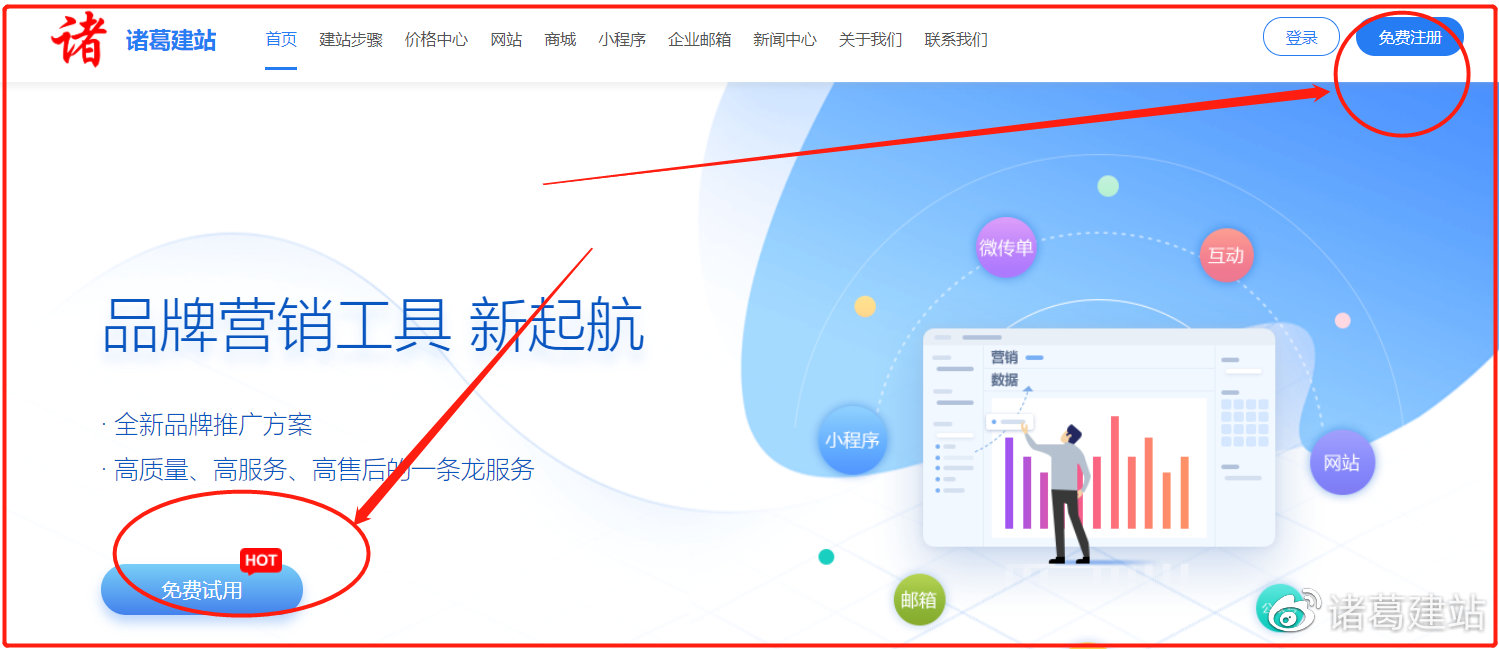 网站怎么创建?网站创建教程详解 网站怎么创建?网站创建教程详解
