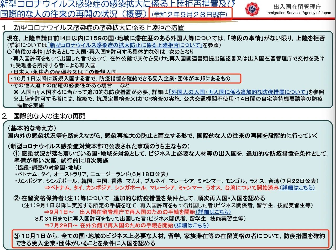 局 入国 管理