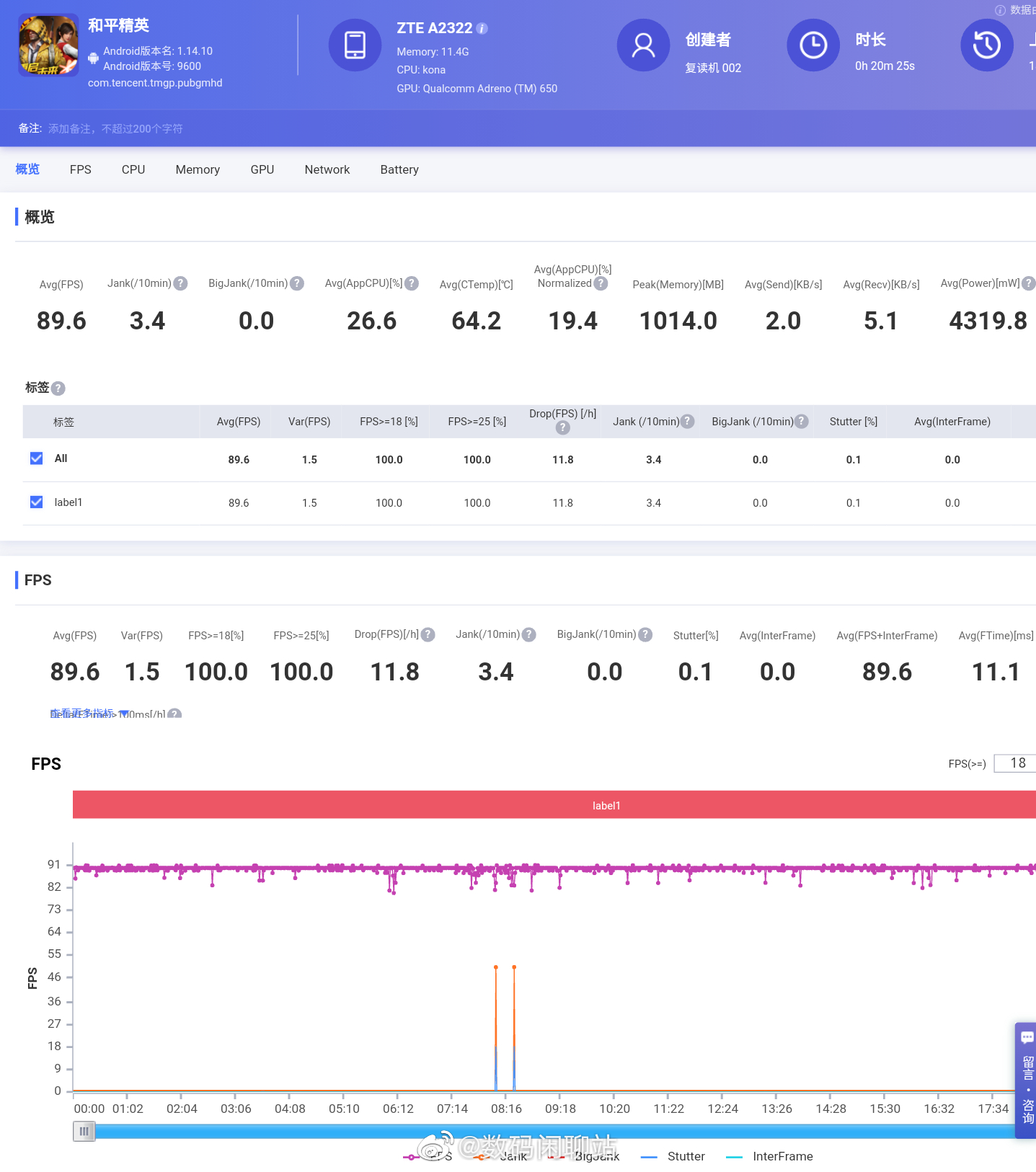 flash加帧快捷键是什么 c952-304756f32f2548fb5e872720457c3d96.jpg