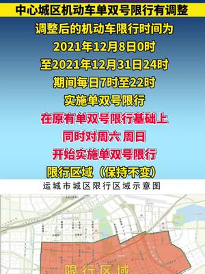 运城 机动车限行