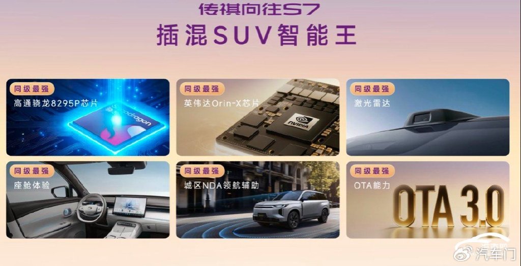 传祺向往S7 Pro+上市，17万级插混SUV携四重王牌而来