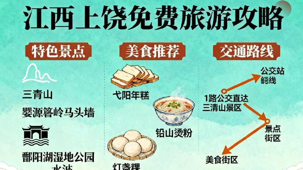 江西上饶免费旅游攻略：网红打卡地全收藏，这样玩才尽兴！