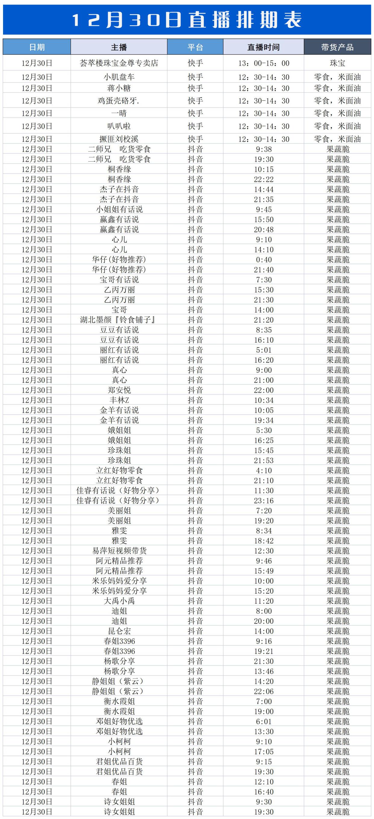 最新直播排期来了超多惊喜别错过