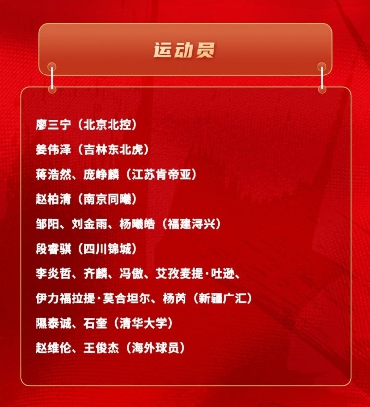 罕见！郭士强征召新疆男篮6人进入国家集训队