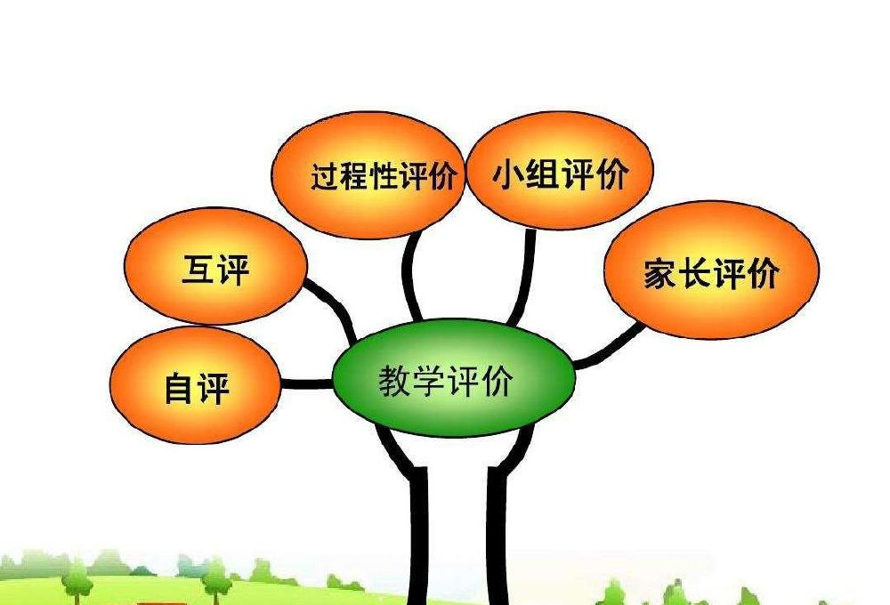 别人说没意思怎么怼？