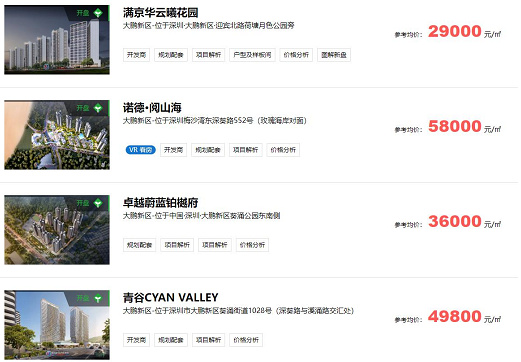 走下天价神坛:深圳4大名校东进,200万上车的学位房跟2000万一样香么休闲区蓝鸢梦想 - Www.slyday.coM 走下天价神坛:深圳4大名校东进,200万上车的学位房跟2000万一样香么休闲区蓝鸢梦想 - Www.slyday.coM