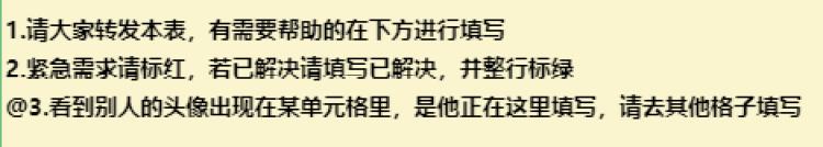 魔都温暖丨白领做完核酸先更新“实况”,学生建立校内信息“中转站”……非常时期,这些互助文档真的很暖休闲区蓝鸢梦想 - Www.slyday.coM 魔都温暖丨白领做完核酸先更新“实况”,学生建立校内信息“中转站”……非常时期,这些互助文档真的很暖休闲区蓝鸢梦想 - Www.slyday.coM