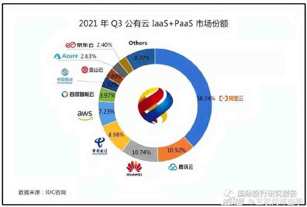 雷军的金山云放弃治疗:雷军签字金山软件拨备最少56亿Q3巨亏!休闲区蓝鸢梦想 - Www.slyday.coM 雷军的金山云放弃治疗:雷军签字金山软件拨备最少56亿Q3巨亏!休闲区蓝鸢梦想 - Www.slyday.coM