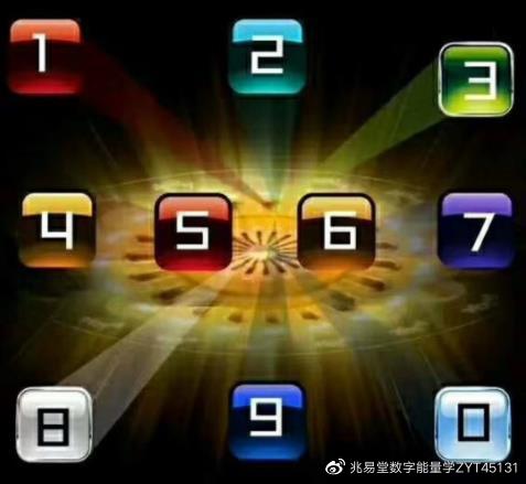 手机尾号后四位吉利数字