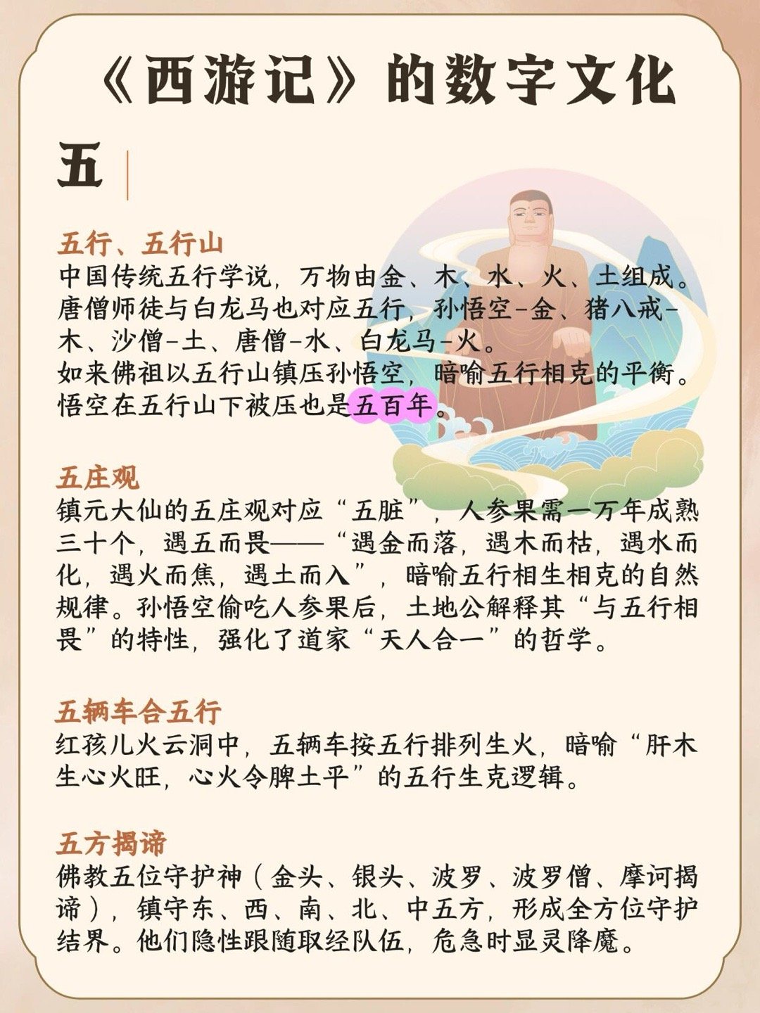 《西游记》里的数字文化