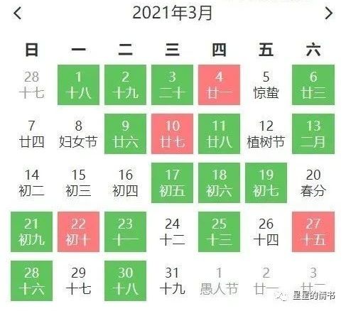 旺运：3月这些旺日诸事皆宜