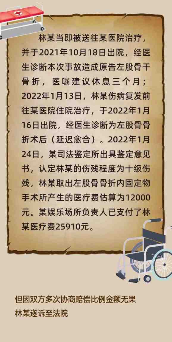 男子玩密室逃脱被吓摔成十级伤残 谁来为意外买单休闲区蓝鸢梦想 - Www.slyday.coM 男子玩密室逃脱被吓摔成十级伤残 谁来为意外买单休闲区蓝鸢梦想 - Www.slyday.coM