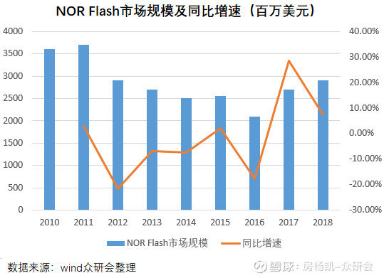 稳定投资的行业 602f-kcysmrw3859083.jpg
