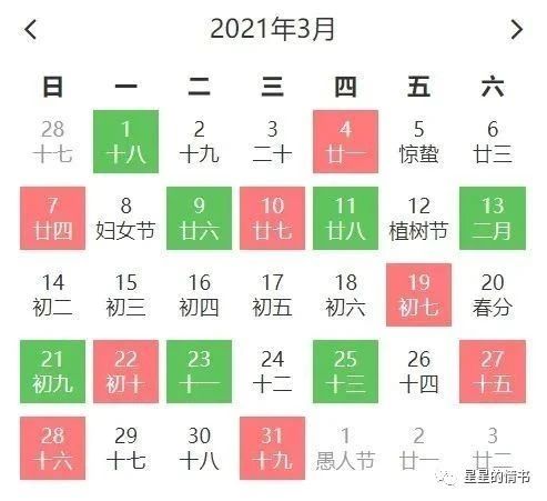旺运：3月这些旺日诸事皆宜