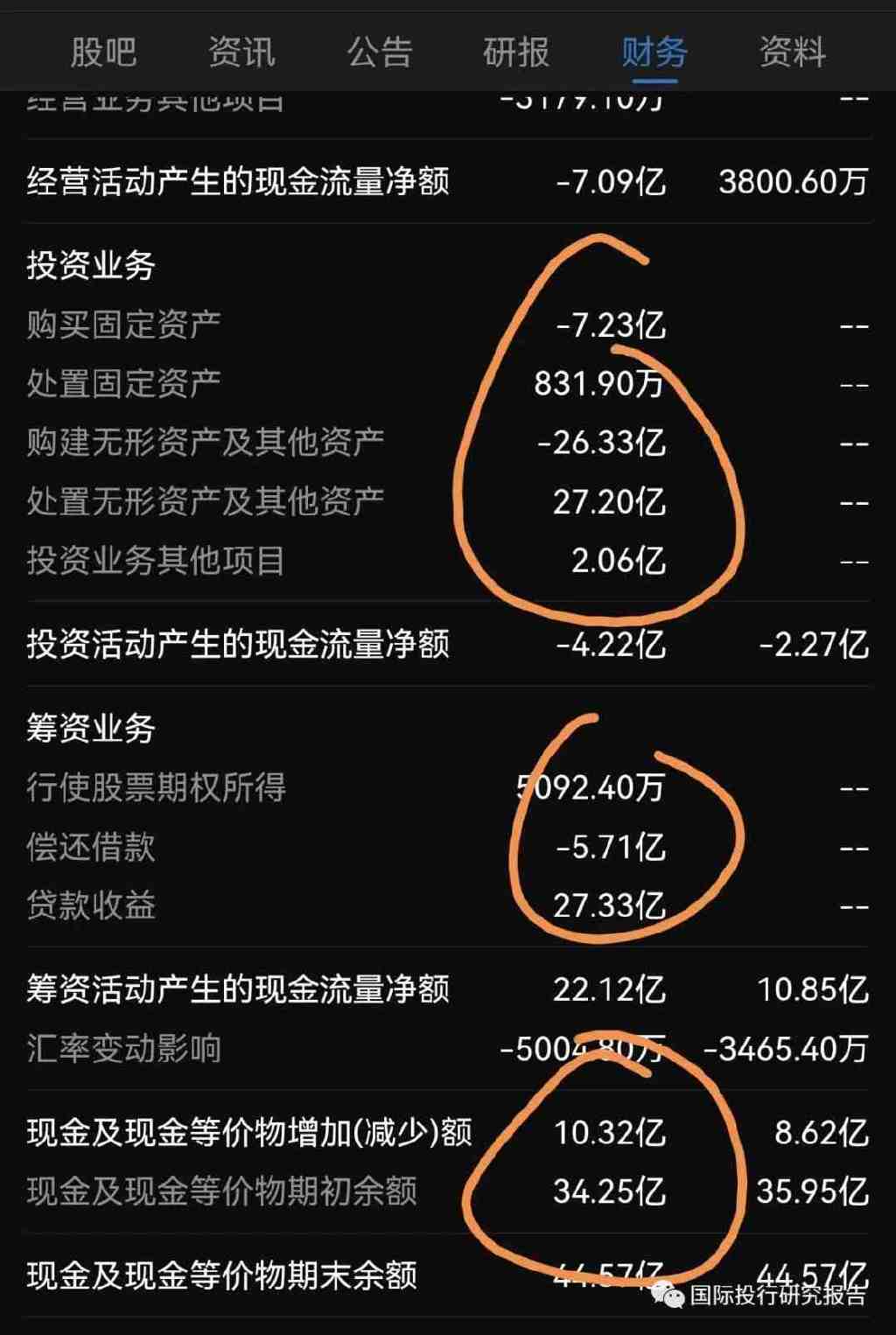 雷军的金山云放弃治疗:雷军签字金山软件拨备最少56亿Q3巨亏!休闲区蓝鸢梦想 - Www.slyday.coM 雷军的金山云放弃治疗:雷军签字金山软件拨备最少56亿Q3巨亏!休闲区蓝鸢梦想 - Www.slyday.coM