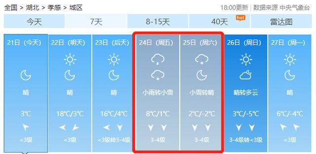 湖北|天气|天门_新浪新闻