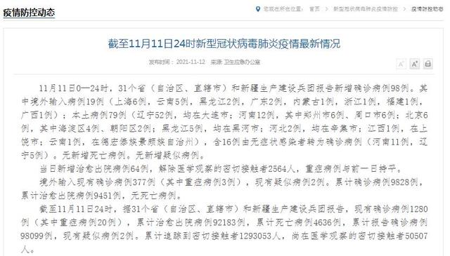 中石油会议传播链已致9人感染!大连大学城34名学生确诊近2万人就读 11月2日疫情最新数据消息休闲区蓝鸢梦想 - Www.slyday.coM 中石油会议传播链已致9人感染!大连大学城34名学生确诊近2万人就读 11月2日疫情最新数据消息休闲区蓝鸢梦想 - Www.slyday.coM