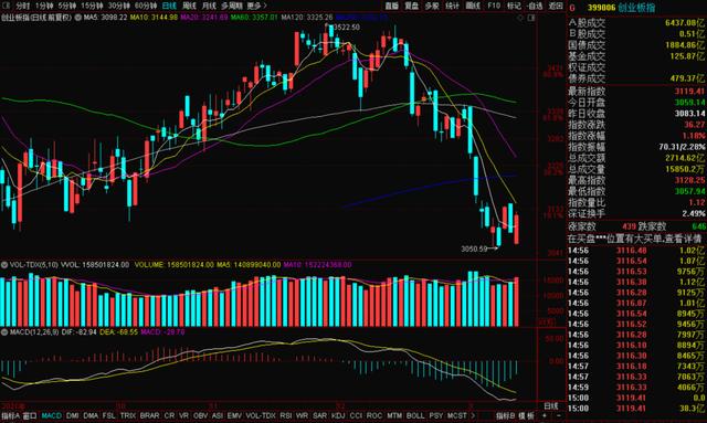 赛道股票指的是什么 bdc8-a3273d88d54b61617ccf6c9b4d590366.jpg