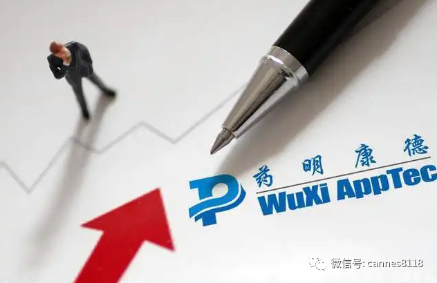 CXO板块恐慌下跌,这家CRO企业绝对是被错杀了休闲区蓝鸢梦想 - Www.slyday.coM CXO板块恐慌下跌,这家CRO企业绝对是被错杀了休闲区蓝鸢梦想 - Www.slyday.coM