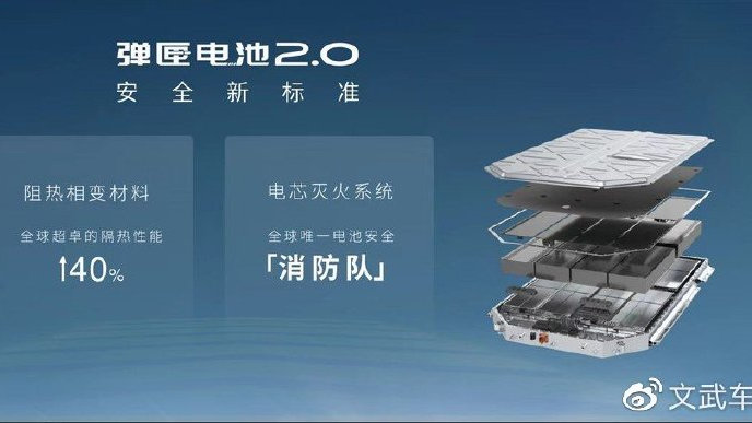首次实现枪击不起火，埃安发布弹匣电池2.0技术，看点十足