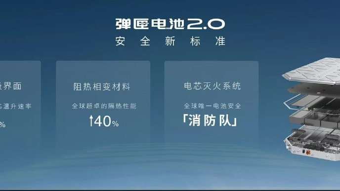 埃安发布弹匣电池2.0技术，首次实现枪击不起火