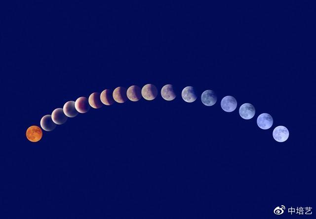 时间的确立:中国最早的年、月、日、时辰、四季、二十四节气由来休闲区蓝鸢梦想 - Www.slyday.coM 时间的确立:中国最早的年、月、日、时辰、四季、二十四节气由来休闲区蓝鸢梦想 - Www.slyday.coM