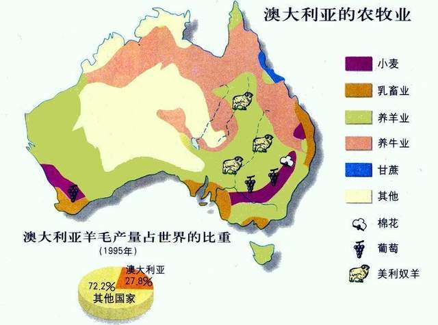 澳大利亚的农牧业分布图