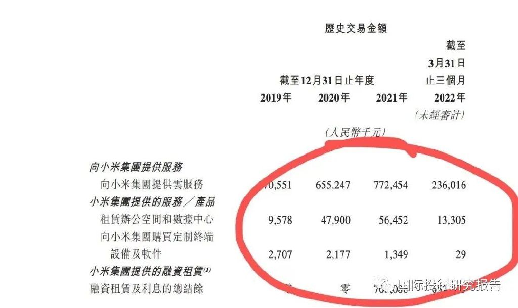 雷军的金山云放弃治疗:雷军签字金山软件拨备最少56亿Q3巨亏!休闲区蓝鸢梦想 - Www.slyday.coM 雷军的金山云放弃治疗:雷军签字金山软件拨备最少56亿Q3巨亏!休闲区蓝鸢梦想 - Www.slyday.coM