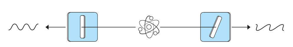 纠缠,是一种强大的工具!2022年诺贝尔物理学奖解读休闲区蓝鸢梦想 - Www.slyday.coM 纠缠,是一种强大的工具!2022年诺贝尔物理学奖解读休闲区蓝鸢梦想 - Www.slyday.coM