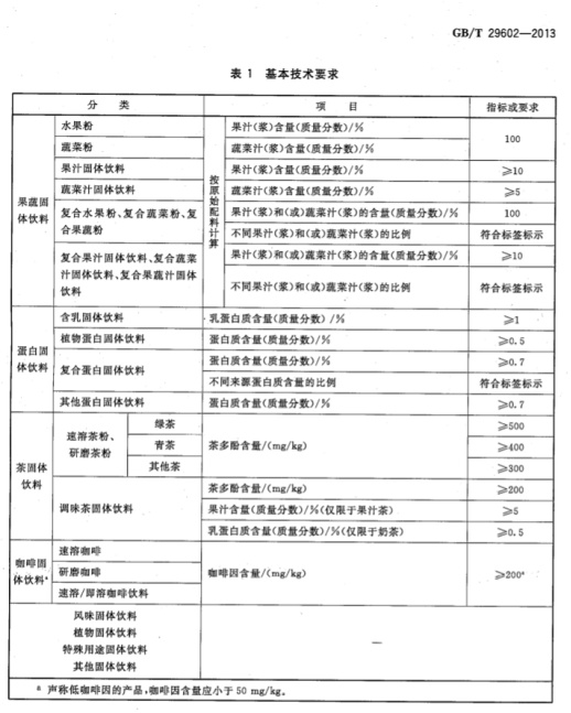 上外男生向女生杯中投放“异物”为牛磺酸泡腾片,这是种什么药休闲区蓝鸢梦想 - Www.slyday.coM 上外男生向女生杯中投放“异物”为牛磺酸泡腾片,这是种什么药休闲区蓝鸢梦想 - Www.slyday.coM