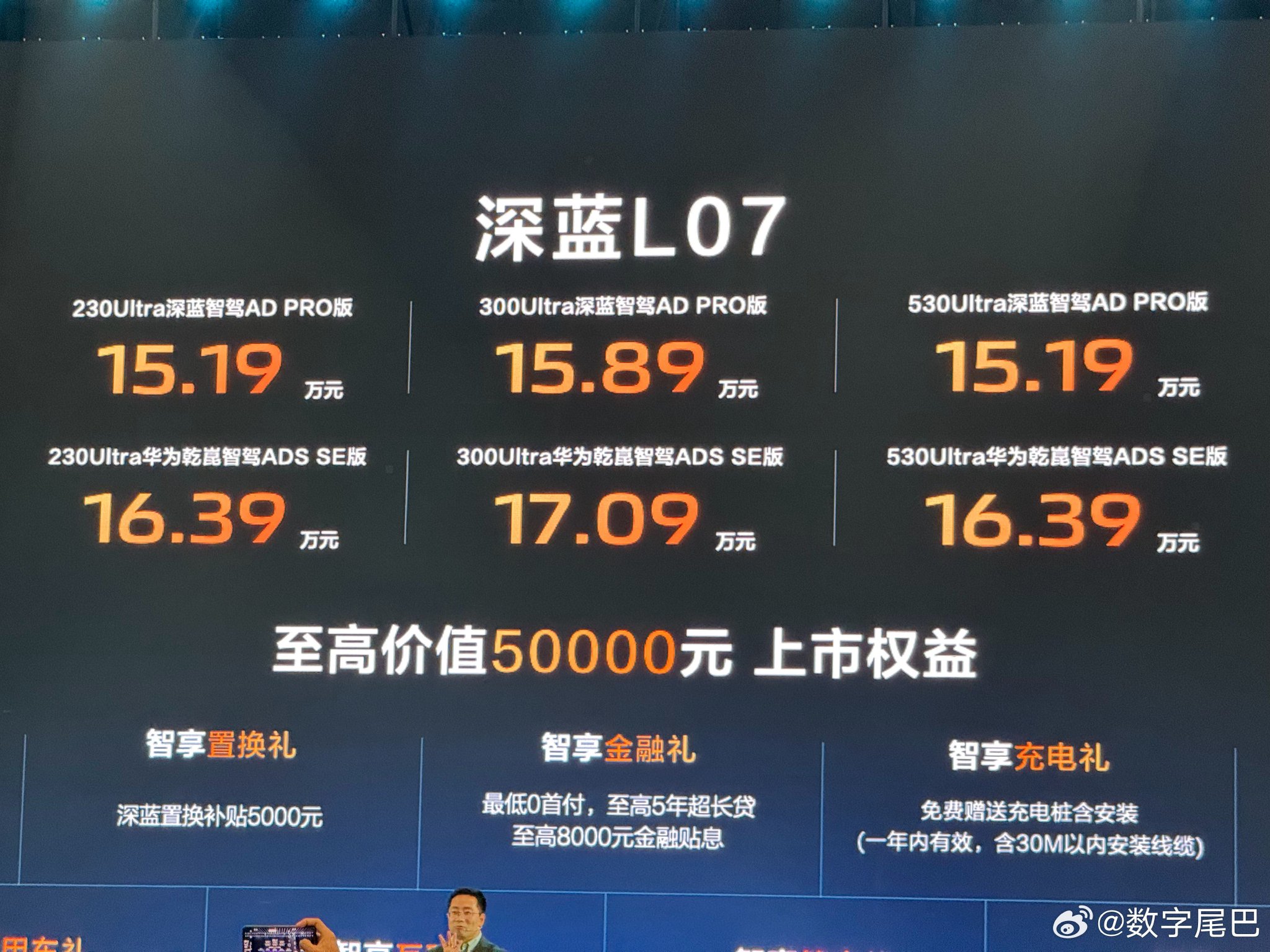 全民智驾决心很大…