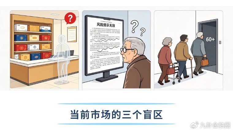 九卦 | 养老金融落地的三个实操维度