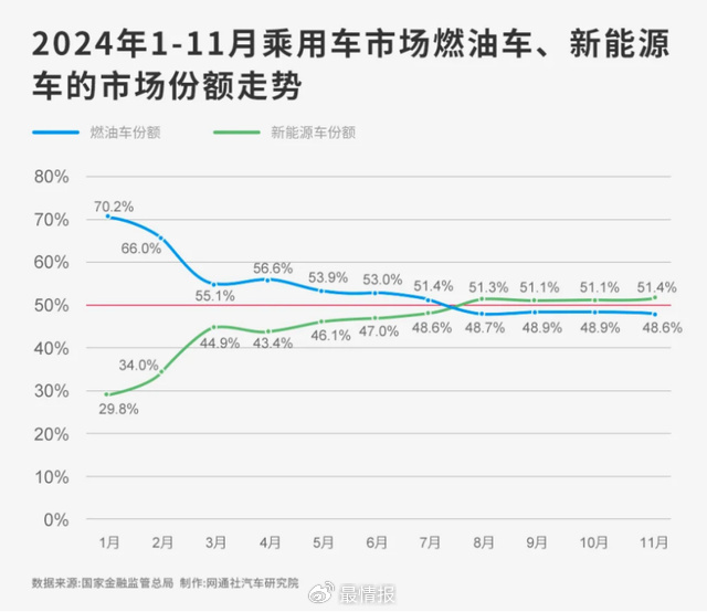 一年要卖271万辆？出一款火一款，看来吉利还真是有狂的资本