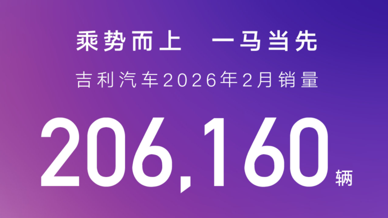 吉利汽车2月销量206160辆，开年连续俩月保持同比正增长