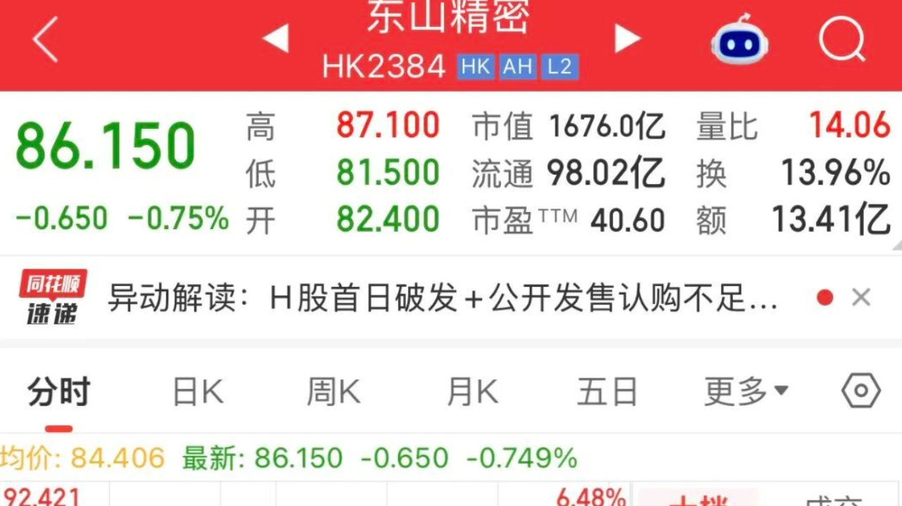 港股上市首日即破发，东山精密如何讲好AI光模块新叙事？