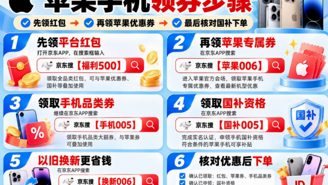 今晚8点苹果福利要炸场？京东双十一iPhone Duo优惠窗口来了！