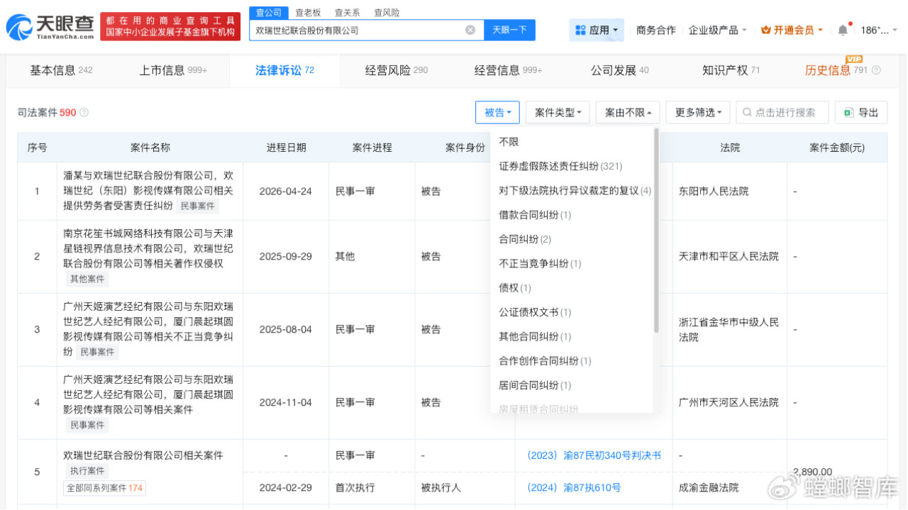 欢瑞称莲花楼包揽多国播放榜首位