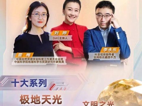 科技追光，点亮2026！