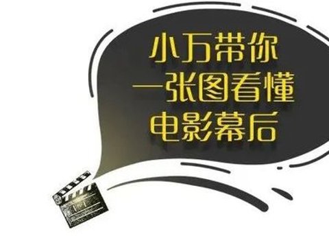 「花美男」阮经天的蜕变路