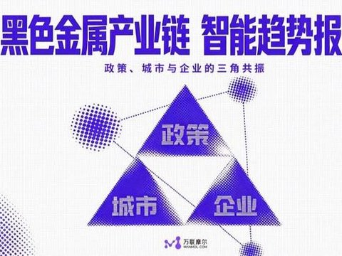 大模型透视产业链,黑色金属产业链研究报告发布 大模型透视产业链,黑色金属产业链研究报告发布