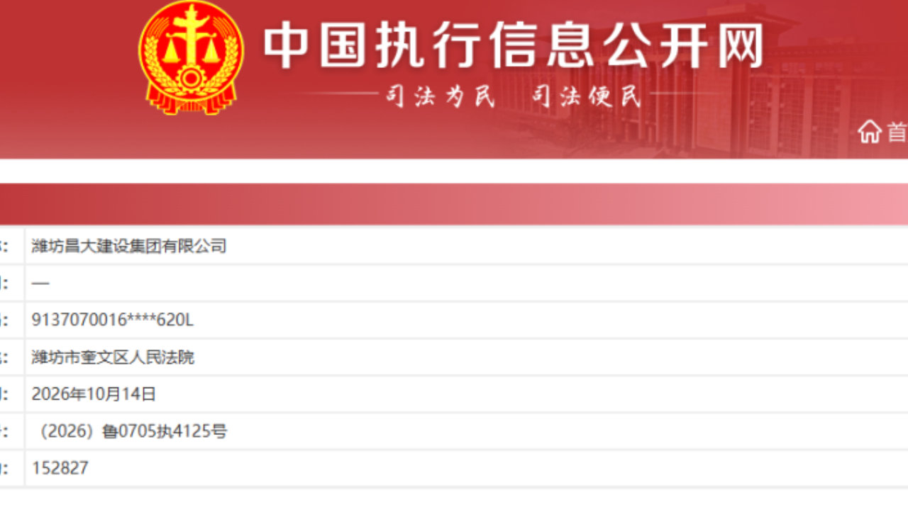 潍坊昌大建设集团被列为被执行人，执行标的15.3万元