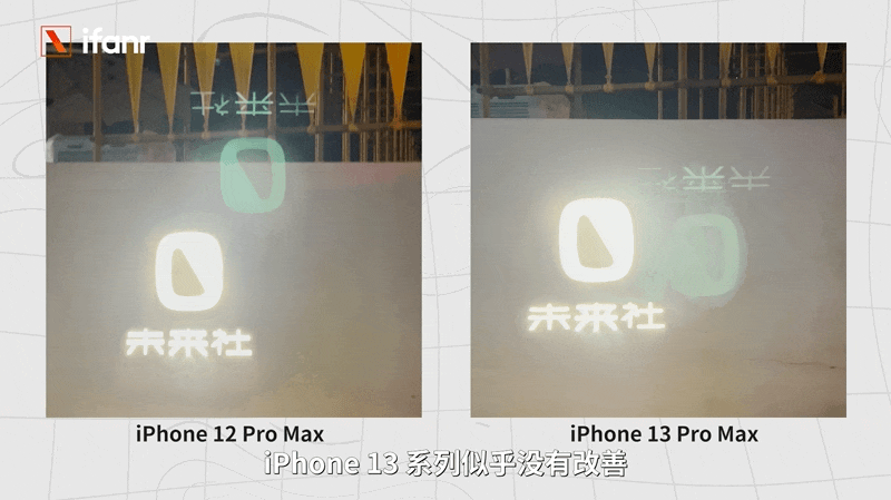 iPhone 13 Pro Max 首发评测:A15 强得很,但主战场并不在游戏休闲区蓝鸢梦想 - Www.slyday.coM iPhone 13 Pro Max 首发评测:A15 强得很,但主战场并不在游戏休闲区蓝鸢梦想 - Www.slyday.coM