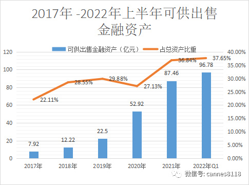 CXO板块恐慌下跌,这家CRO企业绝对是被错杀了休闲区蓝鸢梦想 - Www.slyday.coM CXO板块恐慌下跌,这家CRO企业绝对是被错杀了休闲区蓝鸢梦想 - Www.slyday.coM
