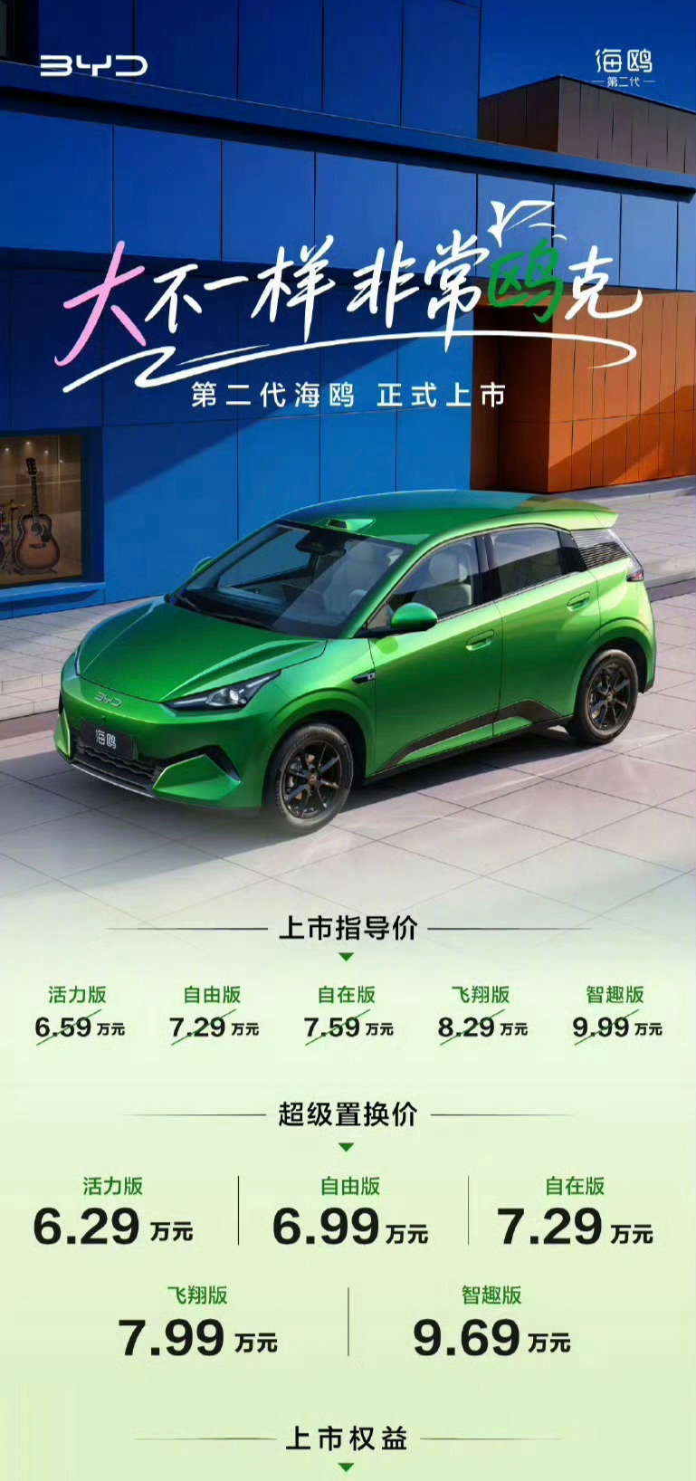 第二代海鸥亮相，个头儿变大配置提升，支持闪充可选激光雷达